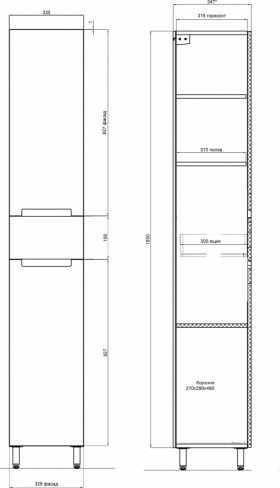 Розміри Пенал у ванну з МДФ та ДСП 33 см Мойдодир Тетріс 00-00001359 фото № 1