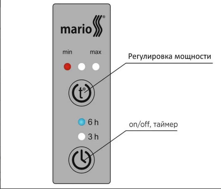 Детали Электро полотенцесушитель трапеция 520х1100 Mario Трапеция Хром Левый 30x20 4820111355969